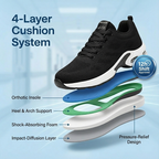 Orthora™ Pro – 12-Hour Shift Shoes for All-Day Foot, Knee & Back Pain Relief (BOGO) 14