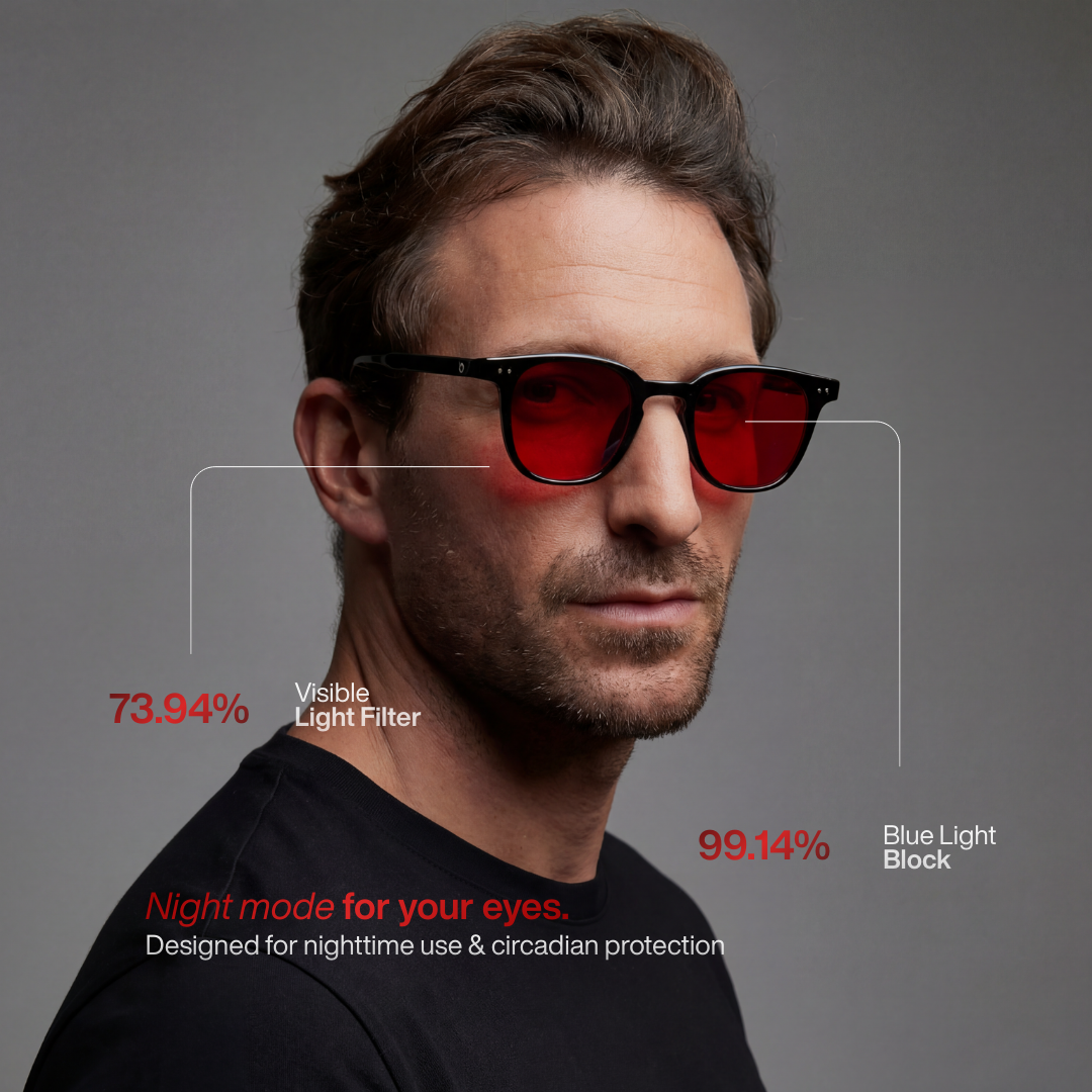 Glasses – London 2