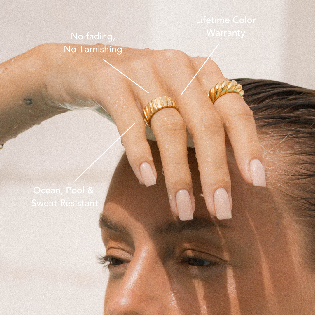 Wide Ribbed Band Ring — Bold