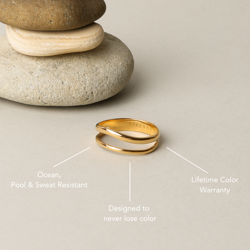 Fine Double Band Ring — Breeze
