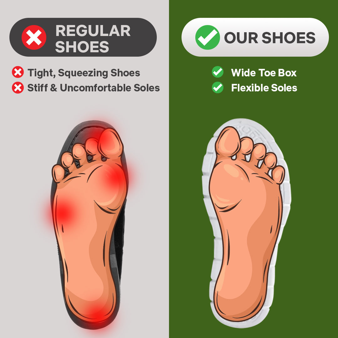 Orthora™ Pro – 12-Hour Shift Shoes for All-Day Foot, Knee & Back Pain Relief (BOGO) 15