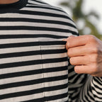 Melbourne Resort Apparel - Contemporary Menswear 4