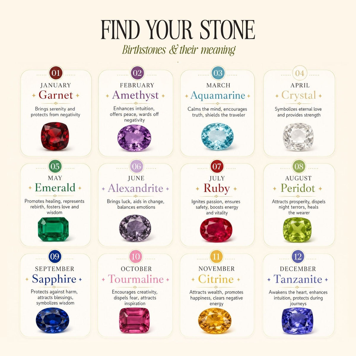 Birthstone-Color Zircon Beaded Bracelet, Gold PVD Steel