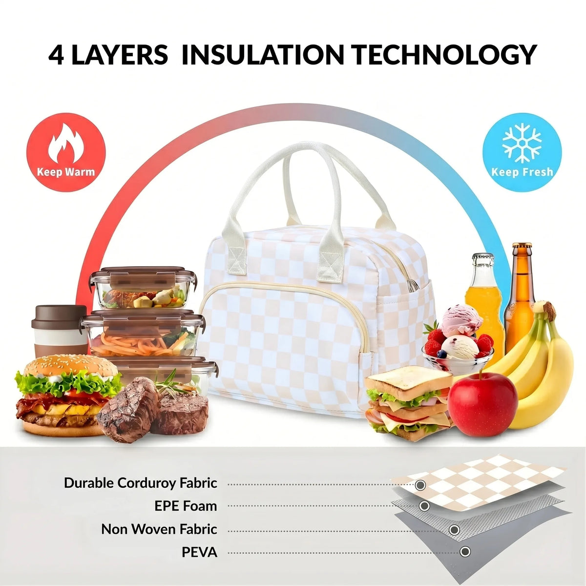 Mealpak - The Cutest Mini Lunch Bag
