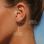 Tiny Plain Huggie Hoops, 8 mm Inside Diameter
