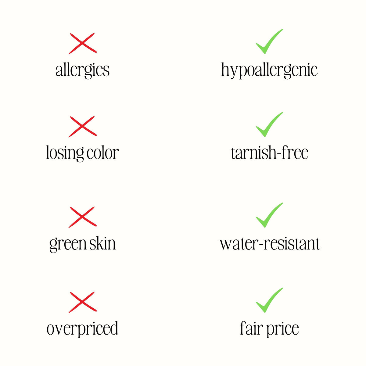 Oval Moonstone Ring, Stainless Steel